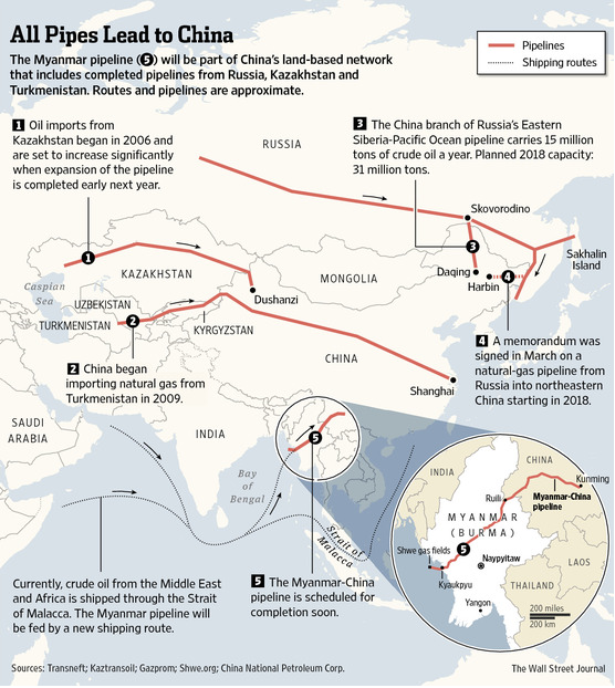 China becomes world's biggest natural gas importer