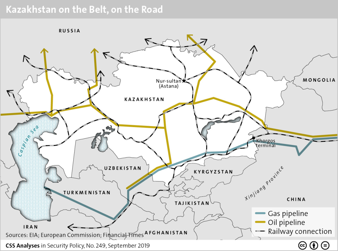 Kazakhstan remains well-placed on BRI map