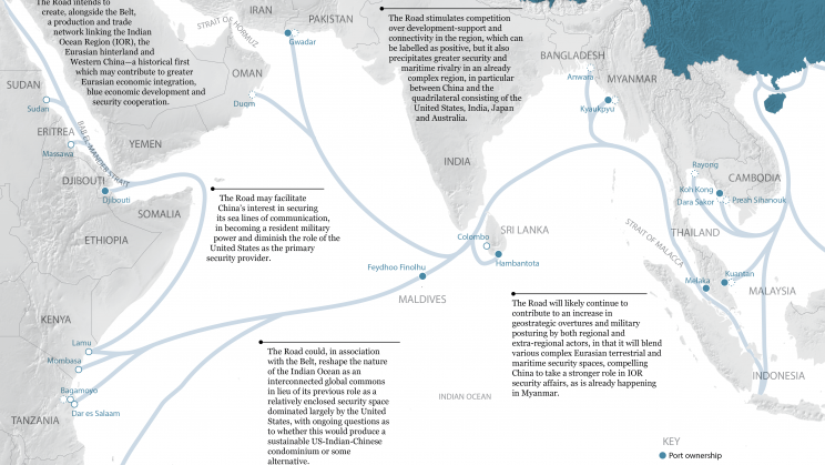 In the Indian Ocean, China rules the waves