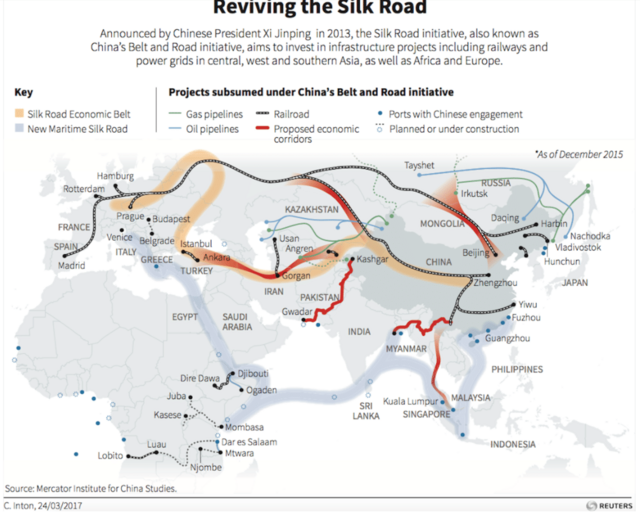 Global and local dynamics in Belt and Road Initiative projects compared